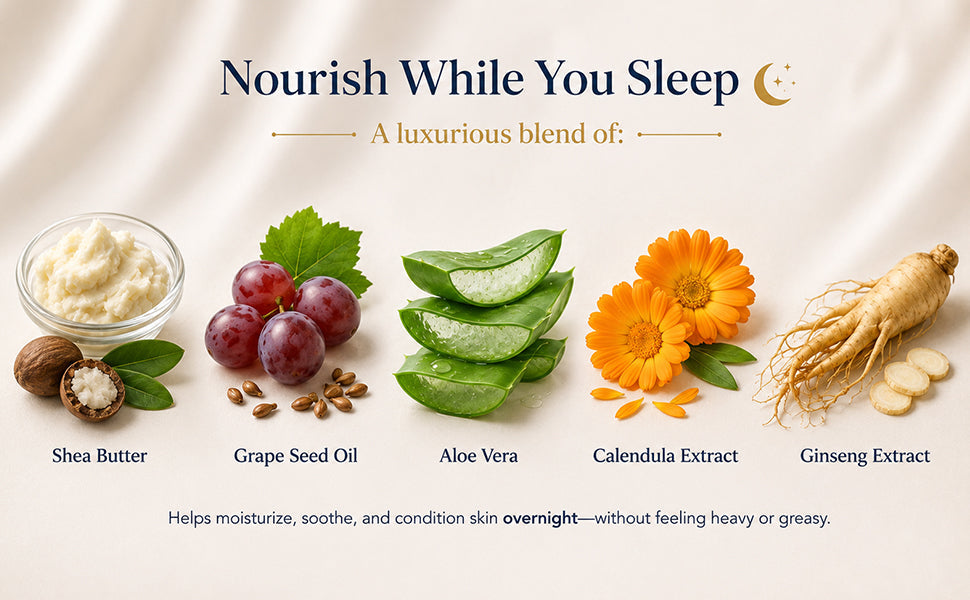 Midnight Restore Night Crème for Anti-Aging & Wrinkles