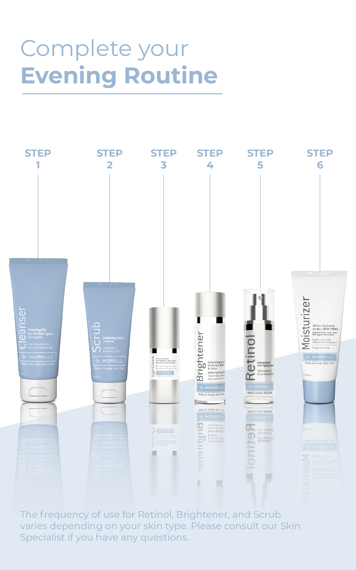 Anti-Aging 3 Step Kit with Cosmetic Bag