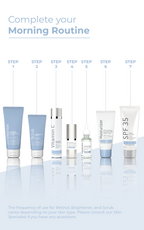 Advanced Hydration Kit for All Skin Types - With Bag