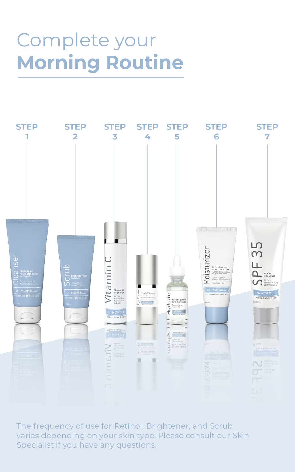 3-Step Solution For Dark Spots with Bag