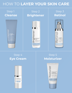 Brightening Serum