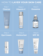 Eye Cream