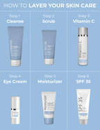 Foaming Cleanser