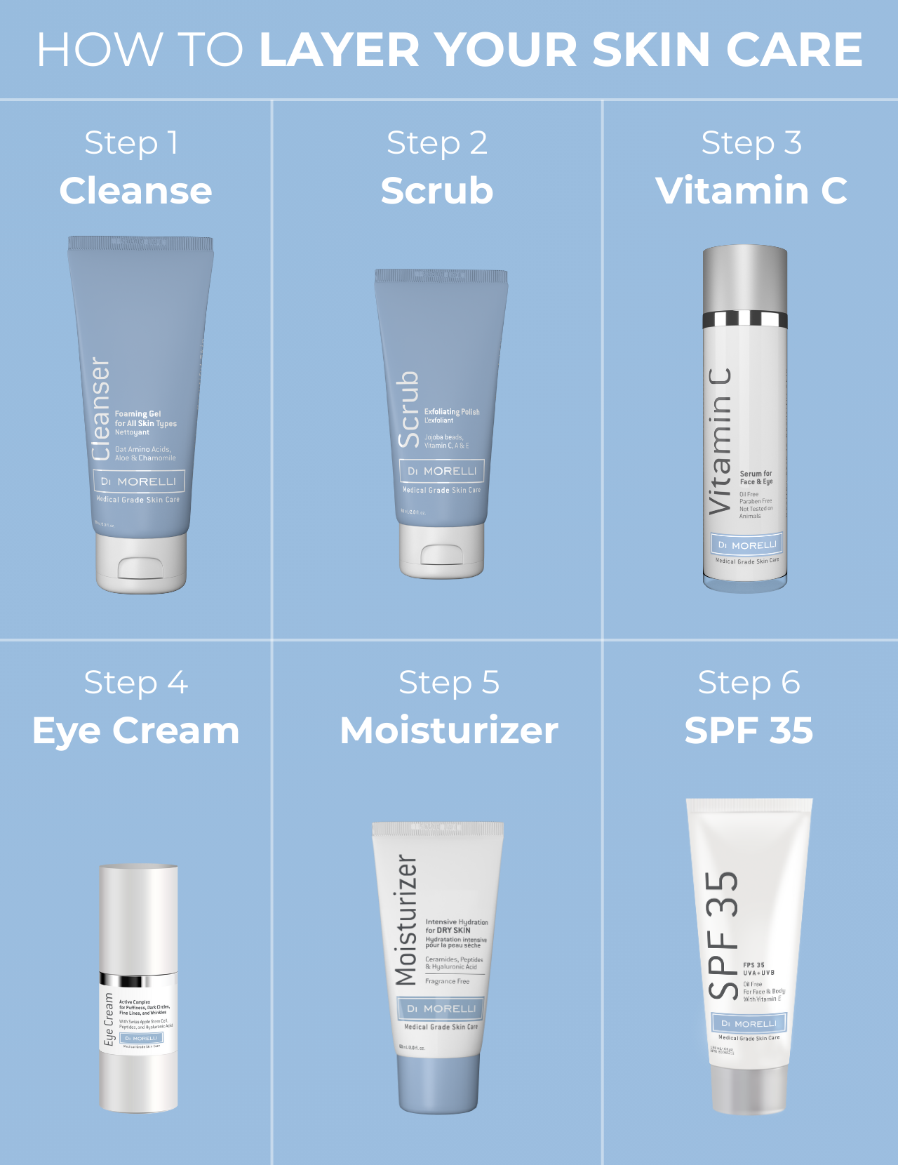 Vitamin C Serum for Face & Eye