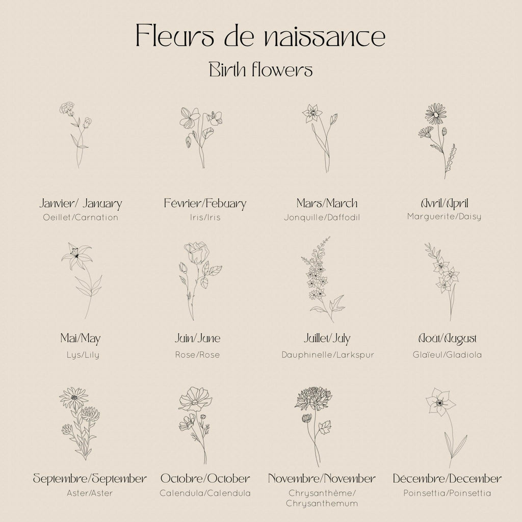 Les Fleurs — June