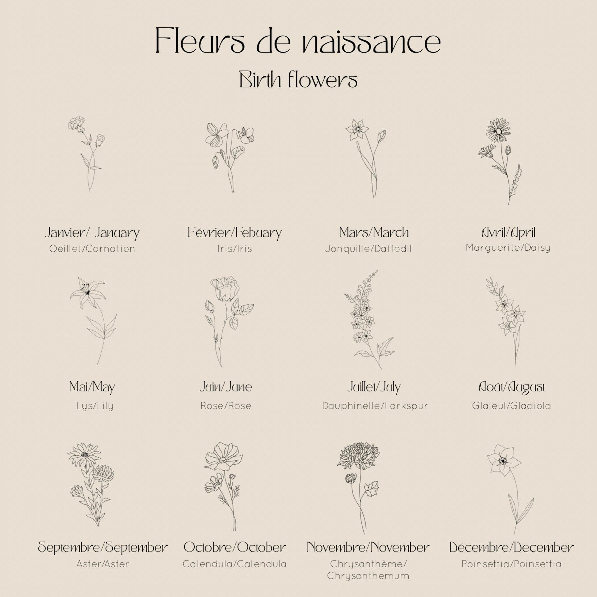 Les Fleurs — June