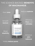 Niacinamide 5% Serum