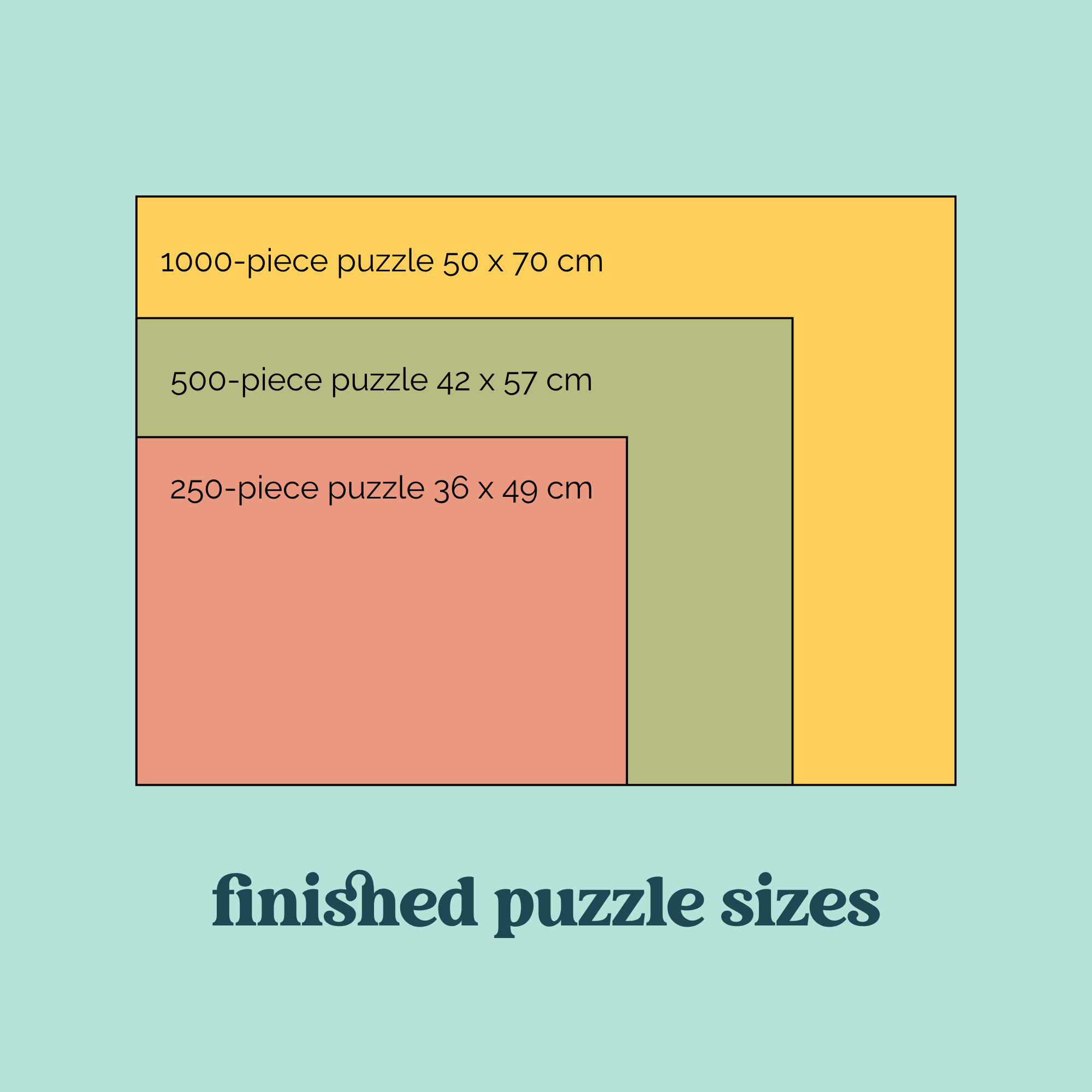 Rockies Meadow | 250 Piece Puzzle | Kids & Adults | Designed in Canada by Ella Madarash