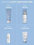 0.25% Retinol Serum
