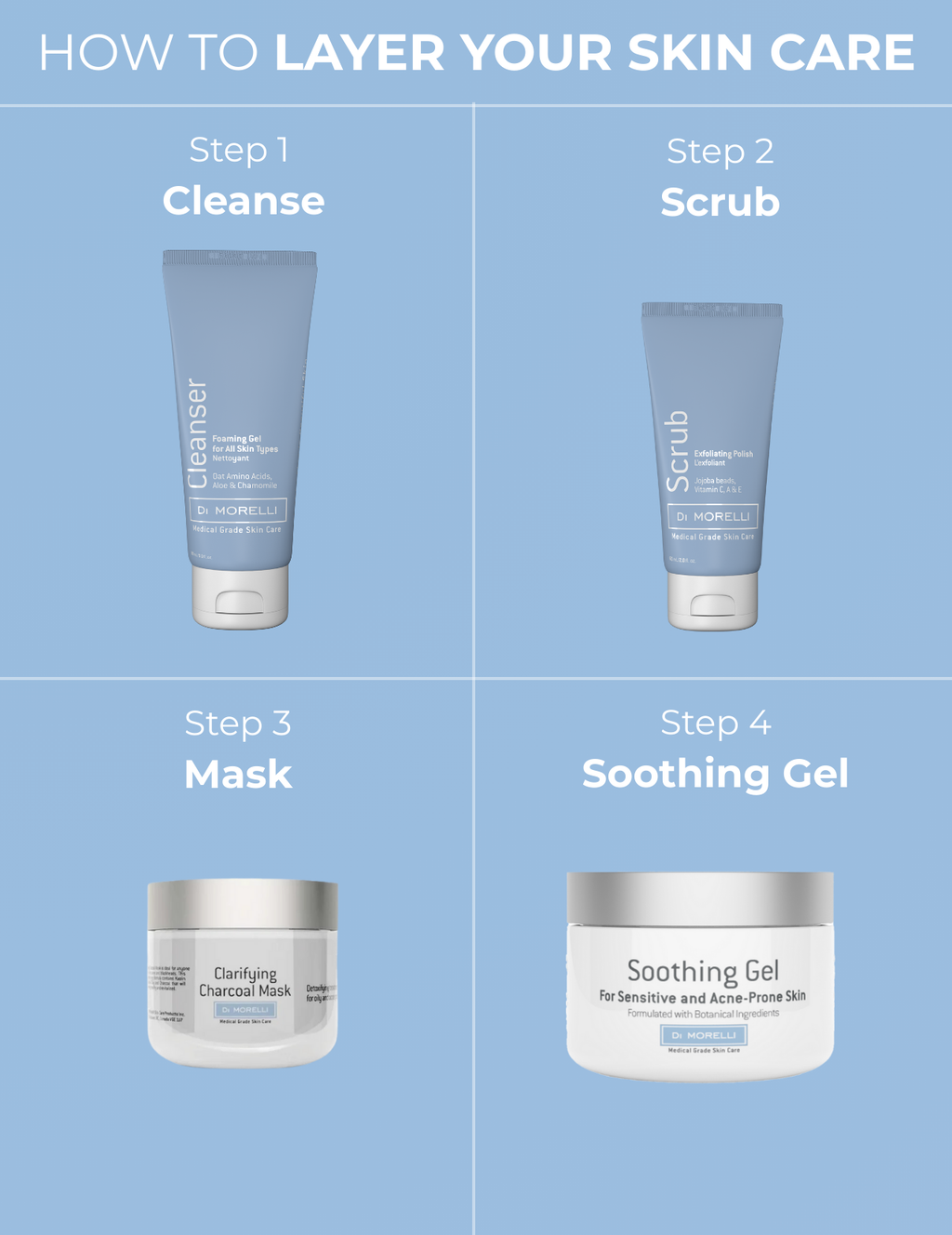 Soothing Gel