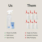 Glass + Mirror Cleaner Spray Kit